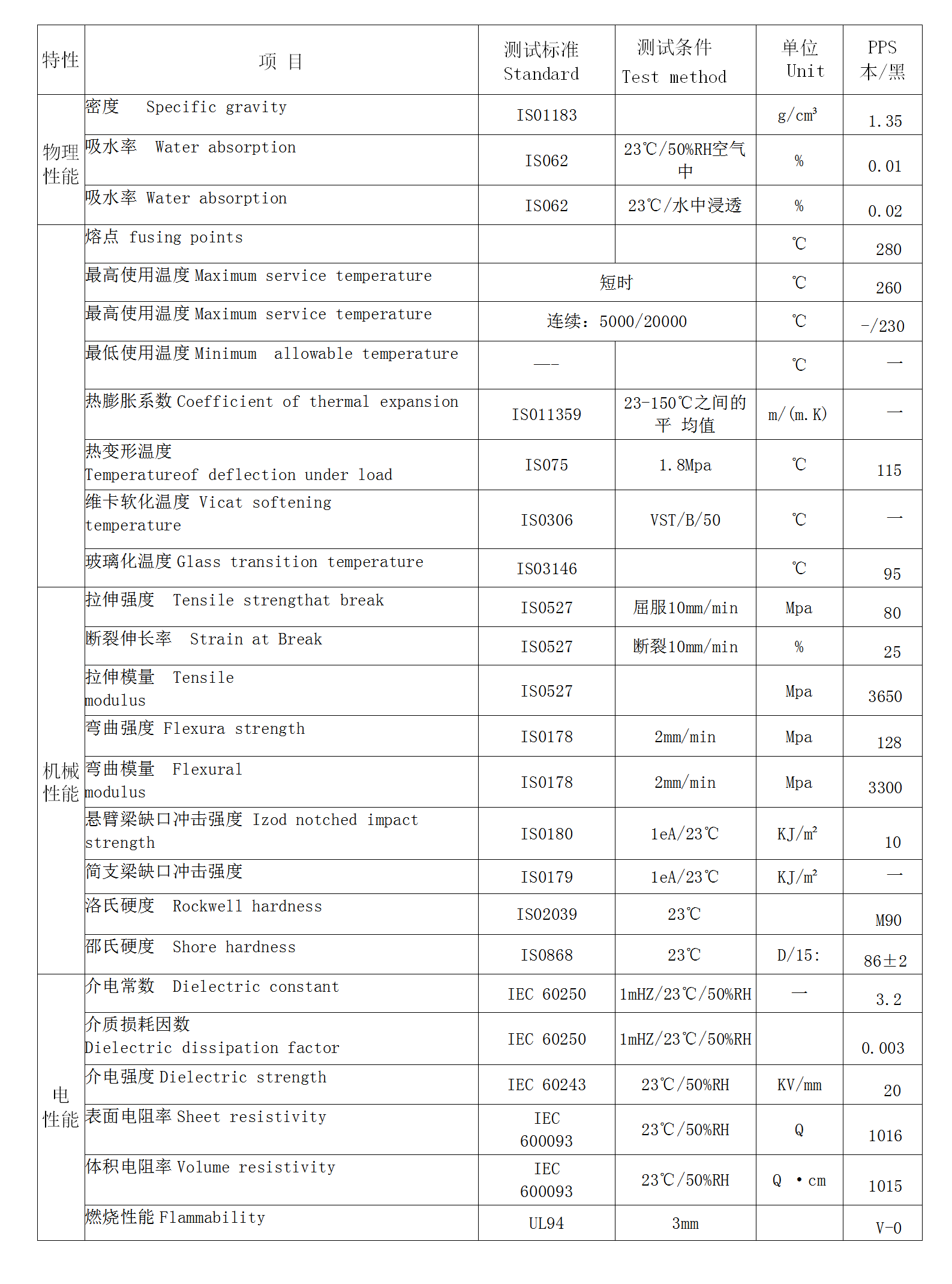 1679038755347837.png pps_01(1).png